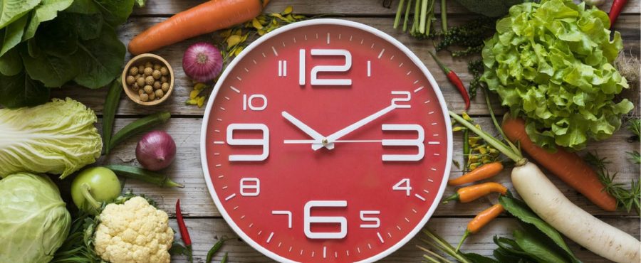 Meal timing - planowanie posiłków